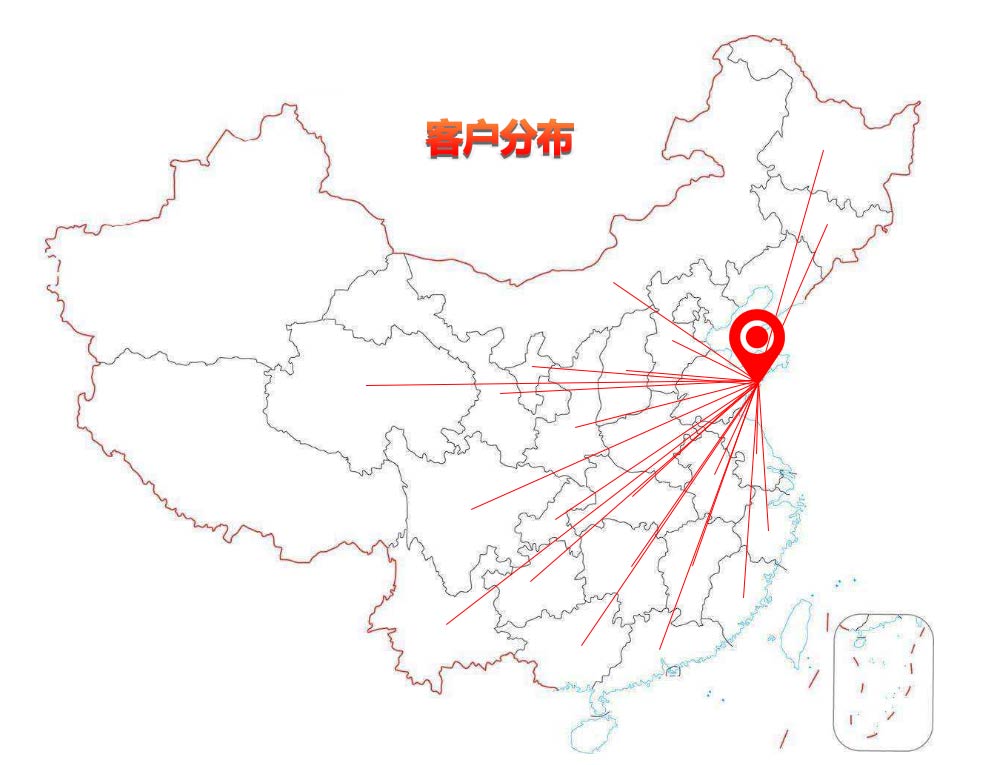 客戶(hù)分布